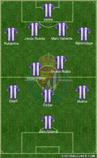 R. Valladolid C.F., S.A.D. Formation 2013