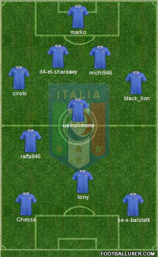 Italy Formation 2013