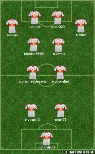 New York Red Bulls Formation 2013