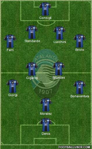 Atalanta Formation 2013