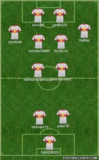 New York Red Bulls Formation 2013