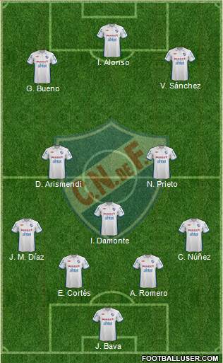 Club Nacional de Football Formation 2013