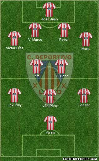 C.D. Lugo Formation 2013