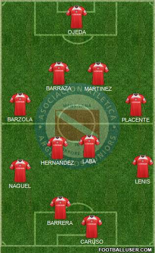 Argentinos Juniors Formation 2013