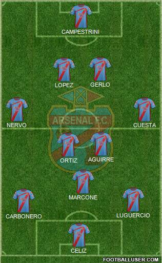 Arsenal de Sarandí Formation 2013