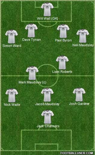 Preston North End Formation 2013