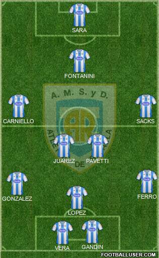 Atlético Rafaela Formation 2013