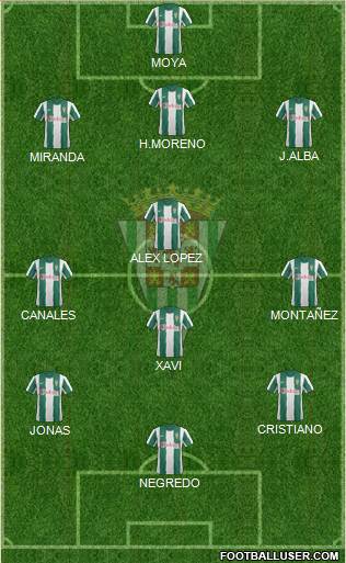 Córdoba C.F., S.A.D. Formation 2013