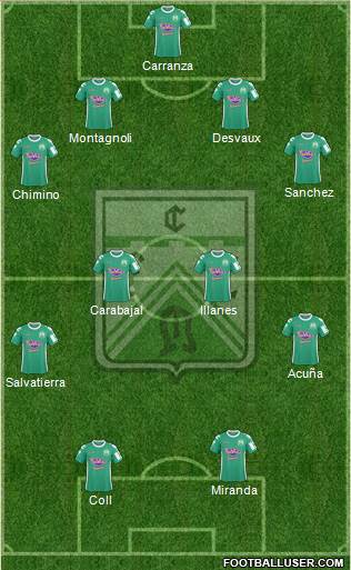 Ferro Carril Oeste Formation 2013