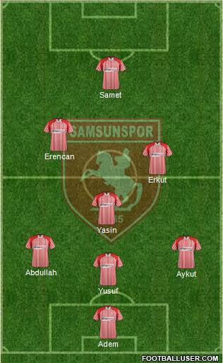 Samsunspor Formation 2013