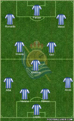 Real Sociedad C.F. B Formation 2013