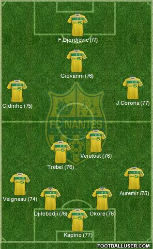 FC Nantes Formation 2013