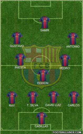 F.C. Barcelona B Formation 2013