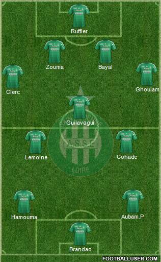 A.S. Saint-Etienne Formation 2013