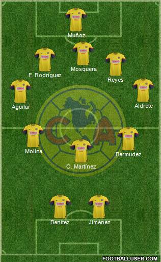 Club de Fútbol América Formation 2013