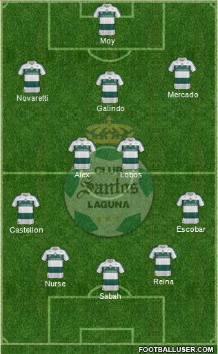 Club Deportivo Santos Laguna Formation 2013