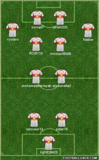 New York Red Bulls Formation 2013