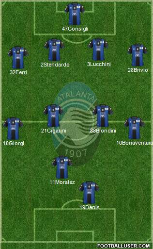 Atalanta Formation 2013