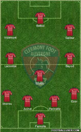 Clermont Foot Auvergne 63 Formation 2013