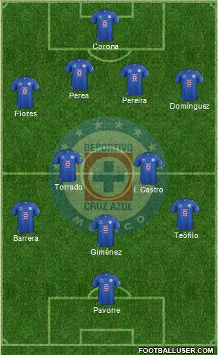 Club Deportivo Cruz Azul Formation 2013