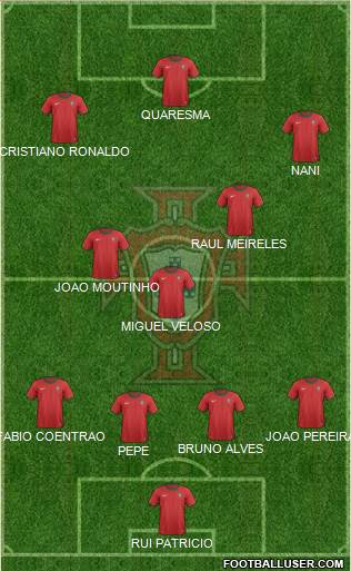 Portugal Formation 2013