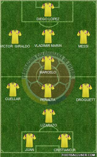 Colombia Formation 2013