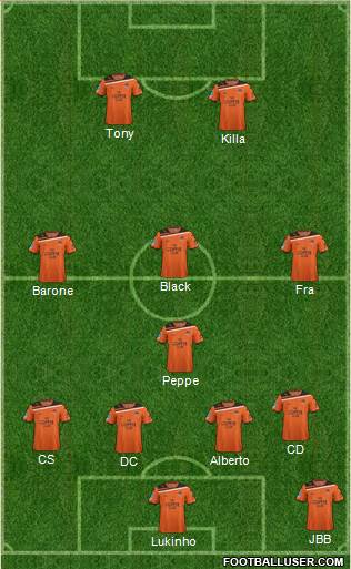 Queensland Roar FC Formation 2013