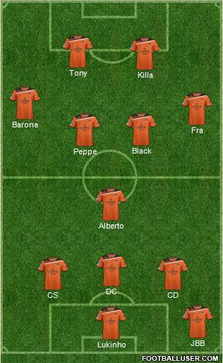 Queensland Roar FC Formation 2013