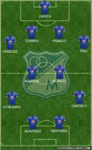 CD Los Millonarios Formation 2013