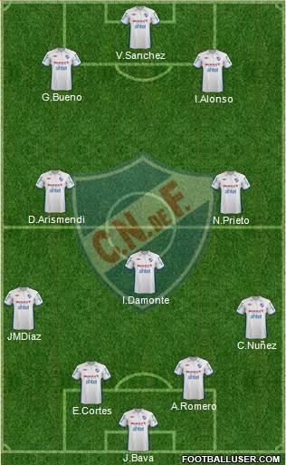 Club Nacional de Football Formation 2013