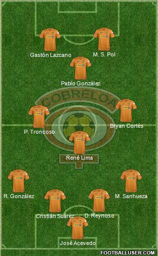 CD Cobreloa S.A.D.P. Formation 2013