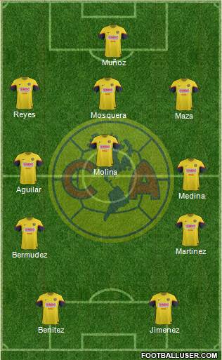 Club de Fútbol América Formation 2013