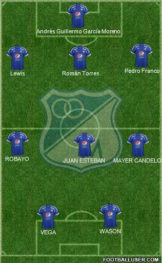 CD Los Millonarios Formation 2013