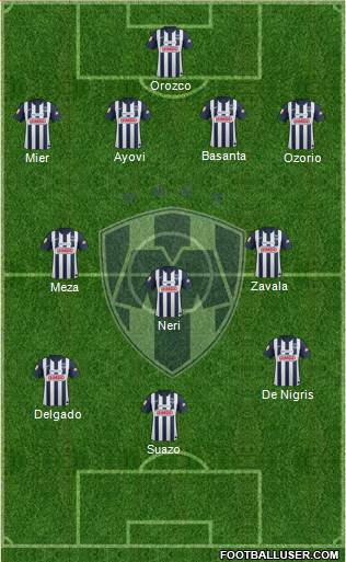 Club de Fútbol Monterrey Formation 2013