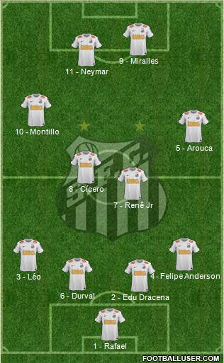 Santos FC Formation 2013