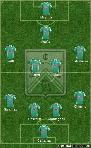 Ferro Carril Oeste Formation 2013