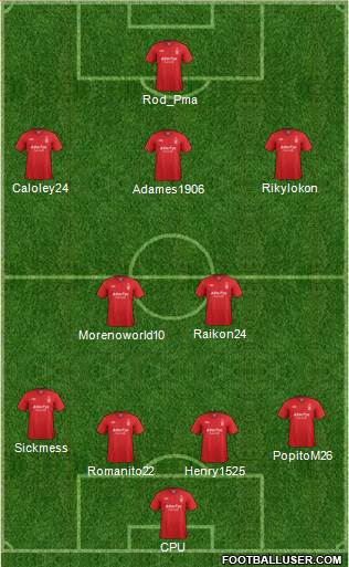 Nottingham Forest Formation 2013