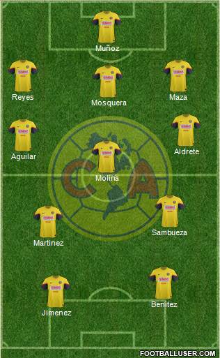 Club de Fútbol América Formation 2013