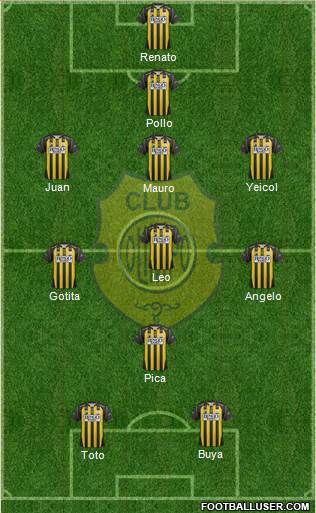 Olimpo de Bahía Blanca Formation 2013