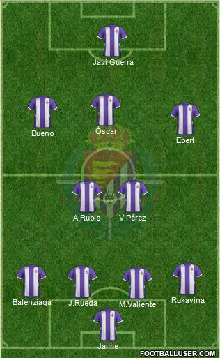 R. Valladolid C.F., S.A.D. Formation 2013