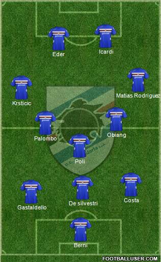 Sampdoria Formation 2013