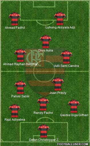 CR Flamengo Formation 2013