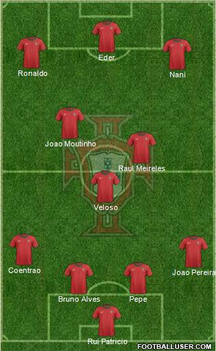 Portugal Formation 2013