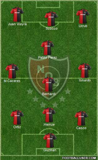 Newell's Old Boys Formation 2013