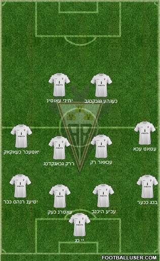 Albacete B., S.A.D. Formation 2013