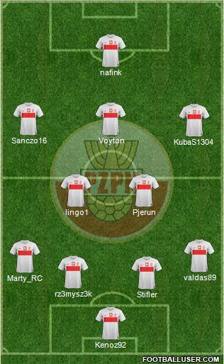 Poland Formation 2013