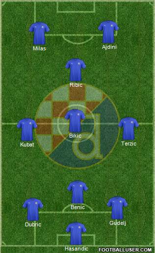 NK Dinamo Formation 2013