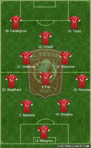 FC Twente Formation 2013