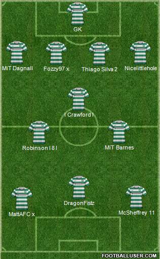 Celtic Formation 2013