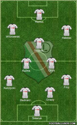 Legia Warszawa Formation 2013